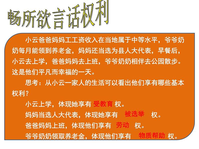人教版八年级下册道德与法治3.1公民基本权利课件06