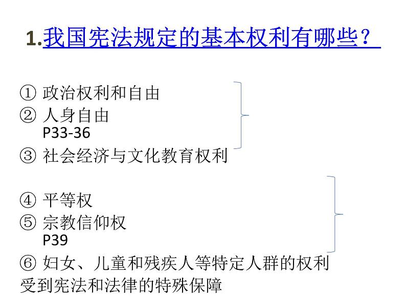 人教版八年级下册道德与法治3.1公民基本权利课件07