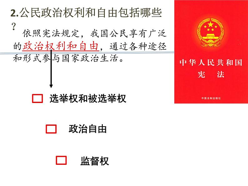 人教版八年级下册道德与法治3.1公民基本权利课件08