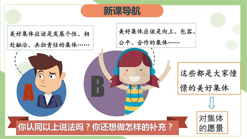 人教版道德与法治七年级下册  8.1 憧憬美好集体 课件07