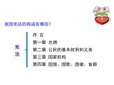 人教版八年级道德与法治下册第一单元2.1坚持依宪治国课件