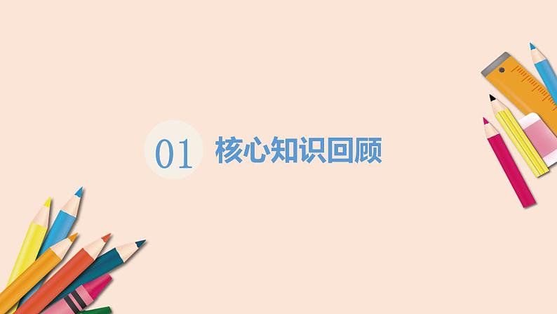 2021年省江西中考总复习道德与法治专题复习课件 专题2    迎接建党百年  关注全国两会03