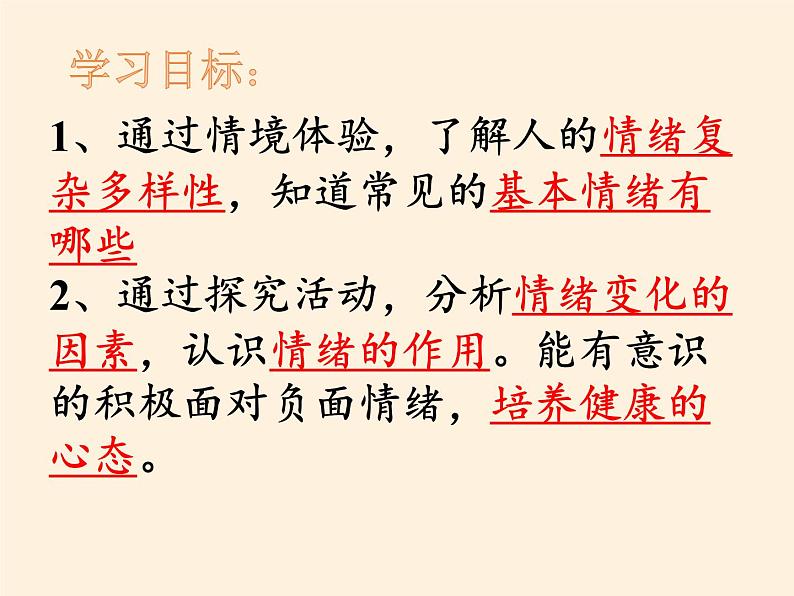 人教版道德与法治七年级下册 4.1 青春的情绪 课件第3页