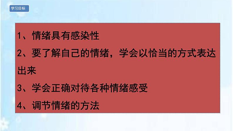 人教版七年级下册道德与法治4.2情绪的管理课件第3页