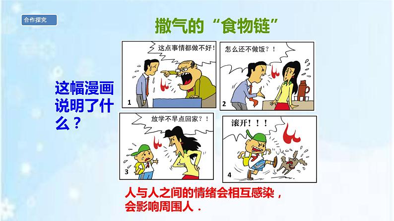 人教版七年级下册道德与法治4.2情绪的管理课件第5页