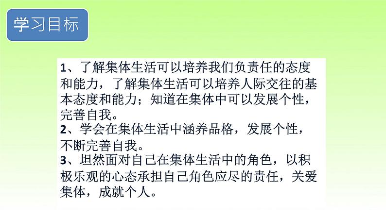 人教版七年级下册道德与法治6.2集体生活成就我课件第3页