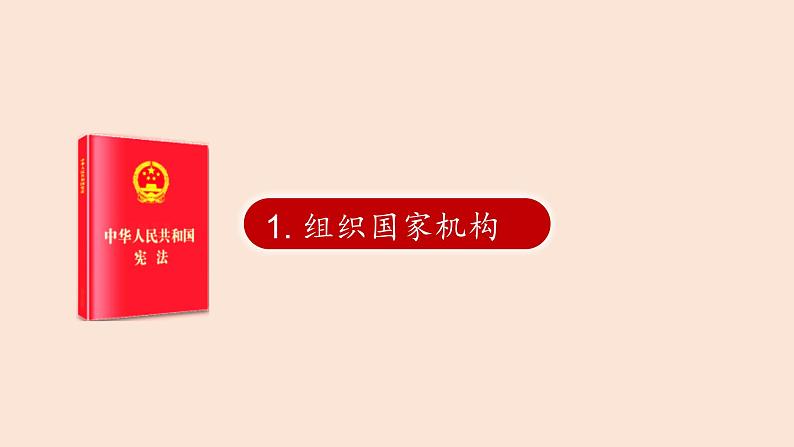 人教版八年级下册1.2 治国安邦的总章程（课件26张PPT+4个视频）05