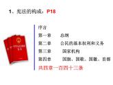 人教版八年级下册道德与法治2.1坚持依宪治国课件