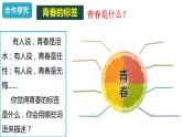人教版七年级下册道德与法治3.1青春飞扬课件