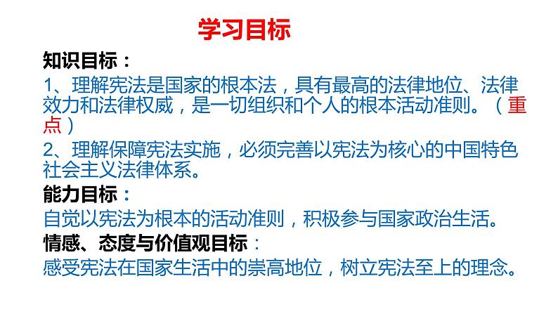 2020-2021学年人教版道德与法治八年级下册2.1坚持依宪治国课件02