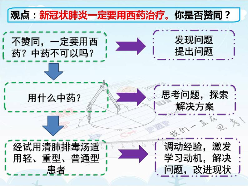 人教版七年级下册道德与法治1.2成长的不仅仅是身体课件07