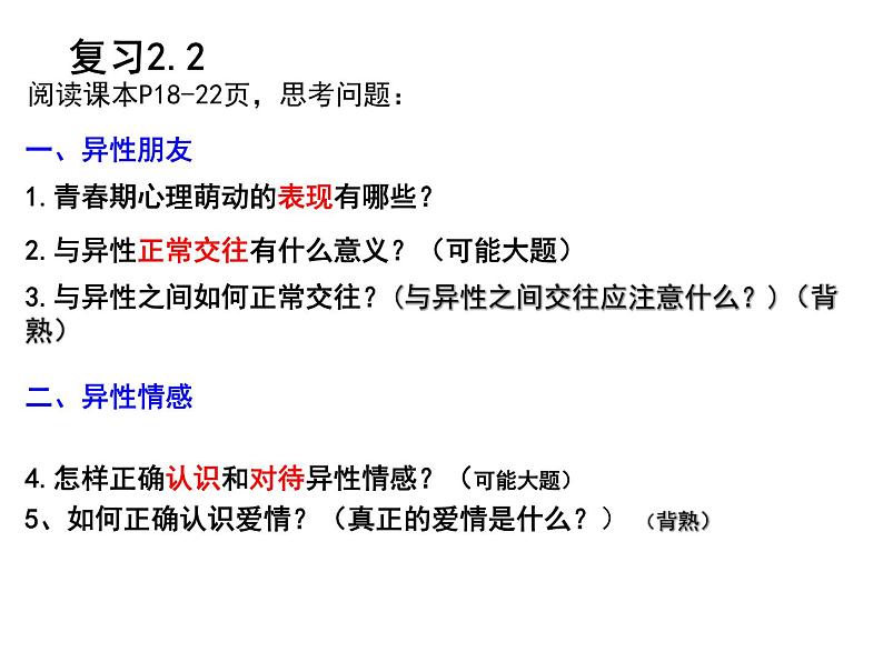 2020-2021学年人教版道德与法治七年级下册 3.1 青春飞扬 课件第1页