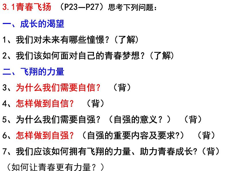 2020-2021学年人教版道德与法治七年级下册 3.1 青春飞扬 课件第3页