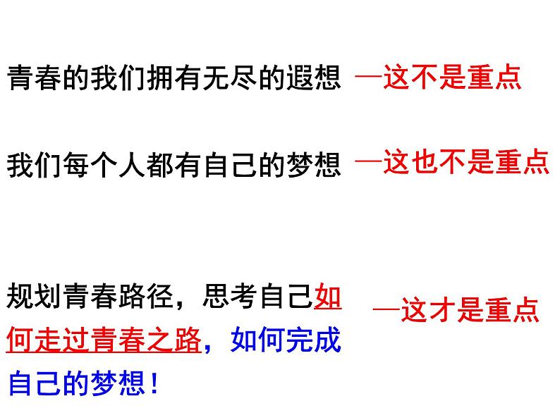 2020-2021学年人教版道德与法治七年级下册 3.1 青春飞扬 课件第7页