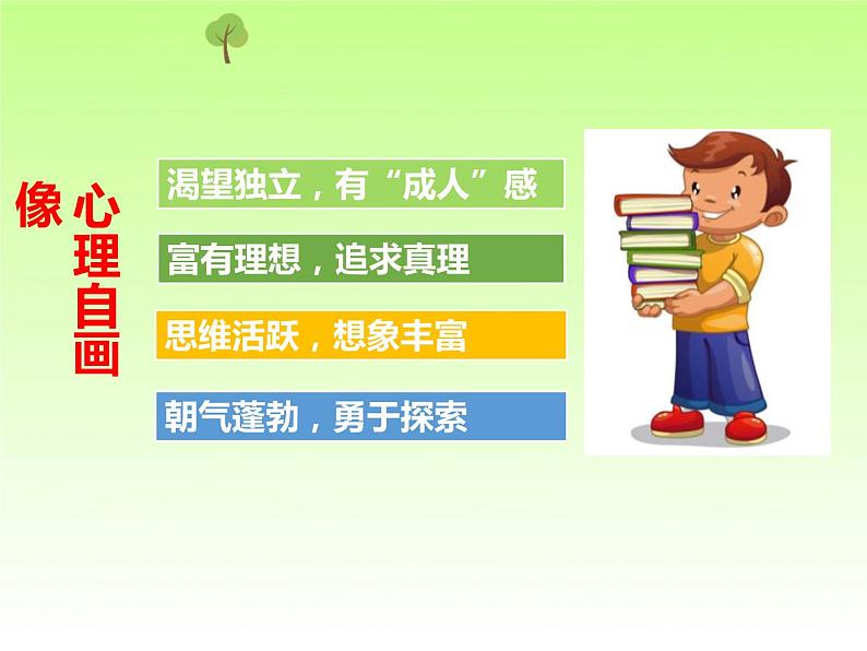 人教版七年级下册道德与法治1.2成长的不仅仅是身体课件第5页