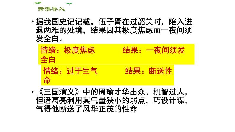 部编版道德与法治七年级下册4.2情绪的管理     课件03