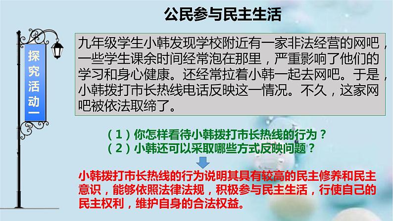 人教版九年级道德与法治上册 3.2 参与民主生活   课件第6页