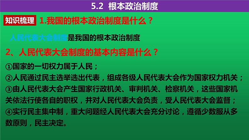 人教版道德与法治8年级下册 5.2 根本政治制度 课件（27张ppt）第4页