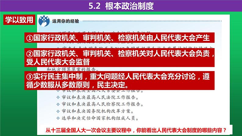 人教版道德与法治8年级下册 5.2 根本政治制度 课件（27张ppt）第5页