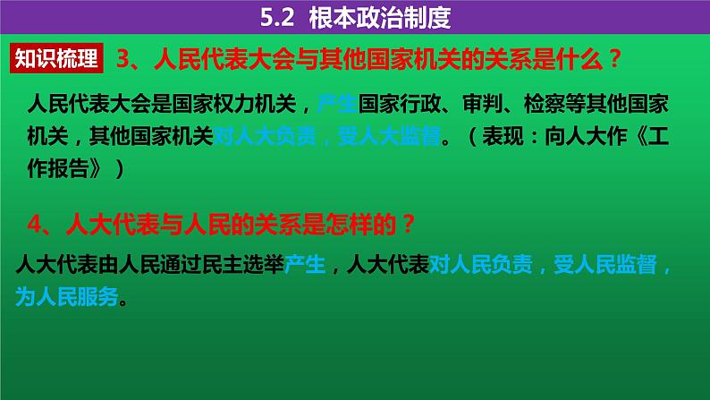 人教版道德与法治8年级下册 5.2 根本政治制度 课件（27张ppt）第8页