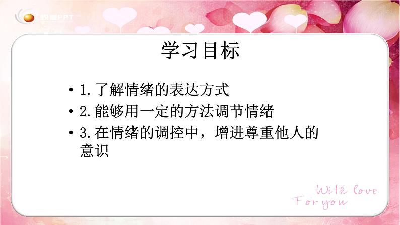 部编版道德与法治七年级下册4.2情绪的管理    课件05