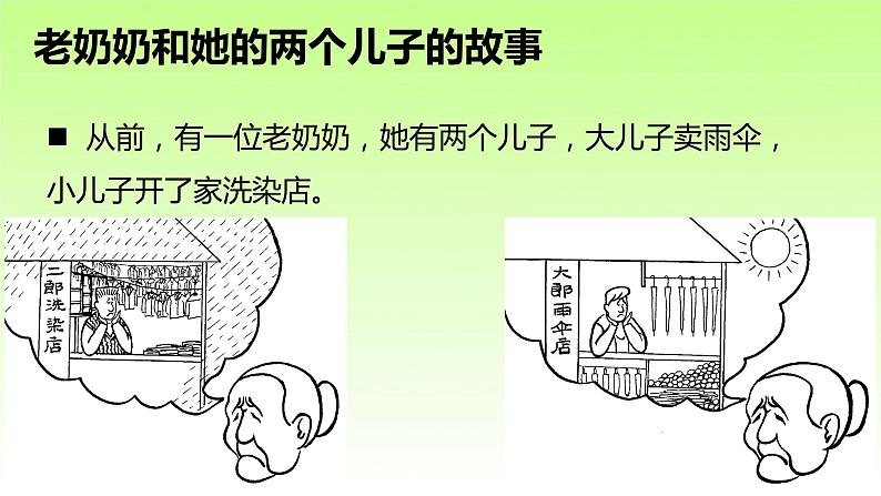 部编版七年级道德与法治下册4.2情绪的管理课件第6页