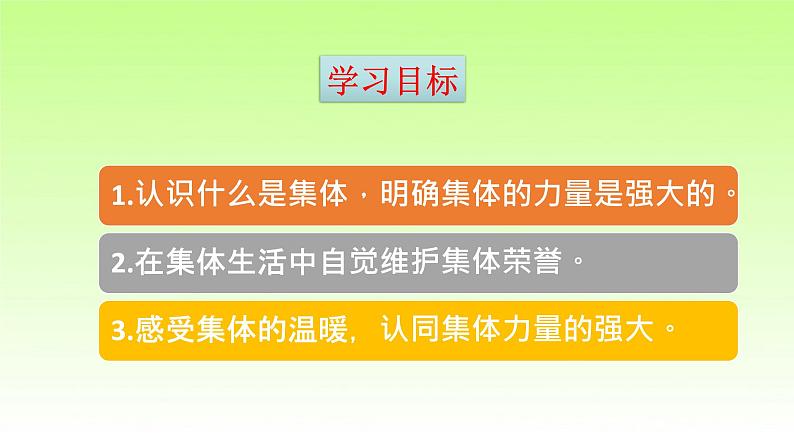 部编版七年级道德与法治下册6.1：集体生活邀请我课件第3页