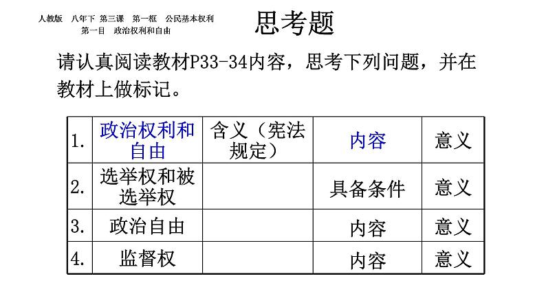 人教版道德与法治八年级下册3.1公民基本权利课件第4页