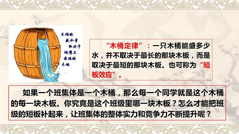 人教版道德与法治七年级下册 8.2 我与集体共成长 课件第3页