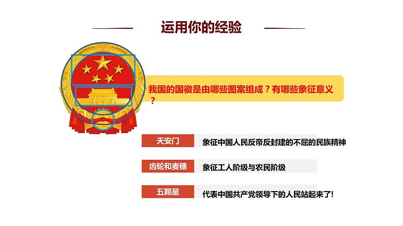 人教版八年级下册道德与法治1.2治国安邦的总章程课件第4页