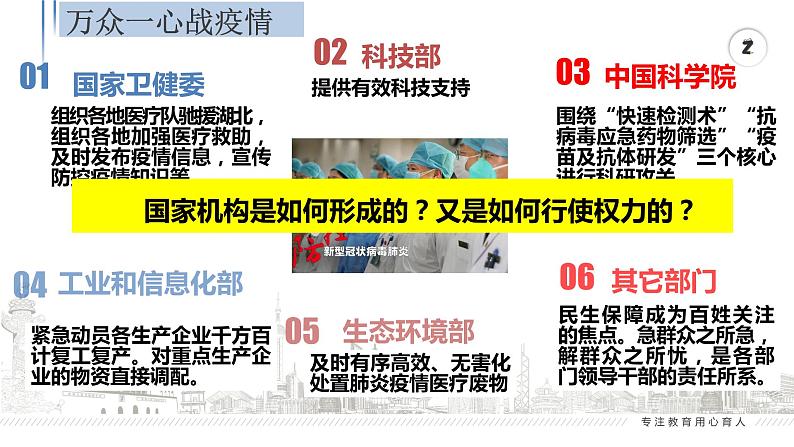 人教版八年级下册道德与法治1.2治国安邦的总章程课件第8页