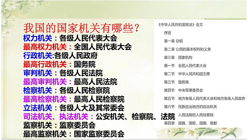 2021部编版八年级道德与法治下册 1.2 治国安邦的总章程课件第8页
