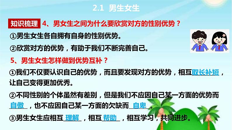 人教版道德与法治七年级下册 2.1 男生女生 课件第7页