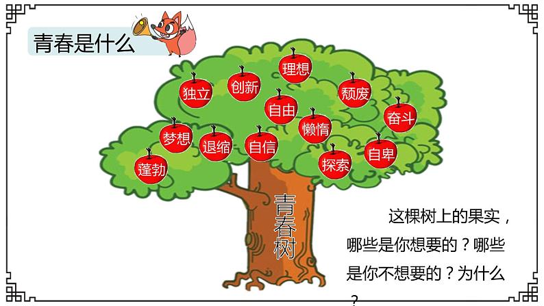 人教部编版道德与法治七年级下册3.1 青春飞扬  课件07