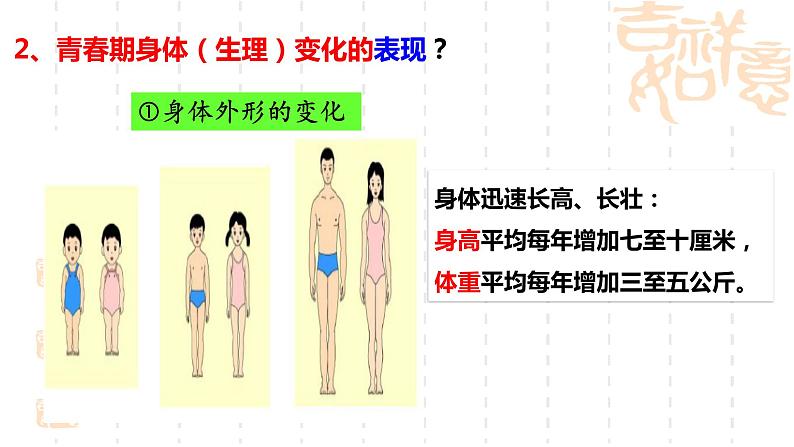 人教版七年级下册道德与法治1.1悄悄变化的我课件第8页