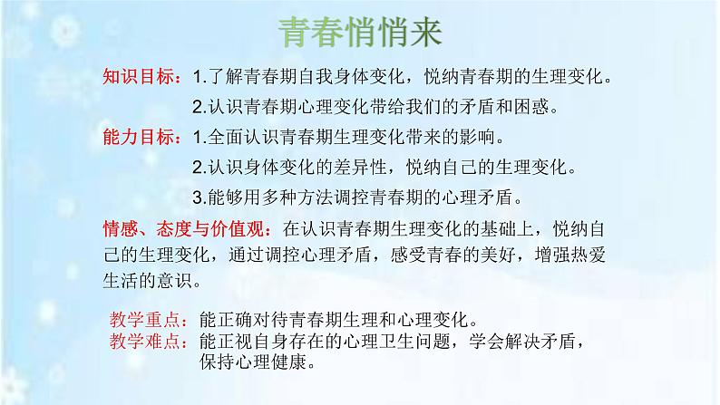 2020-2021学年七年级下册道德与法治1.1悄悄变化的我课件第3页