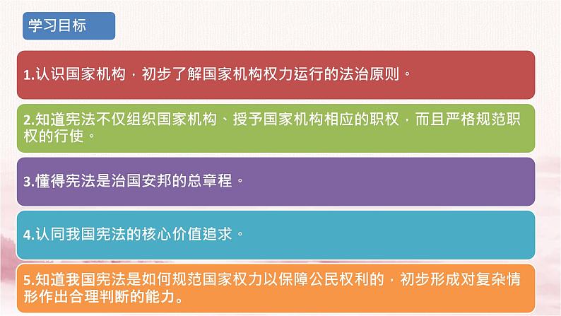 人教版八年级下册道德与法治1.2治国安邦的总章程课件第3页