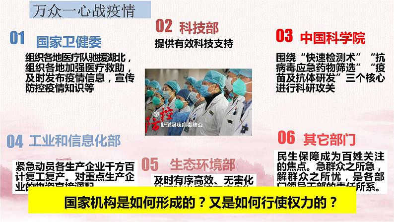 人教版八年级下册道德与法治1.2治国安邦的总章程课件06