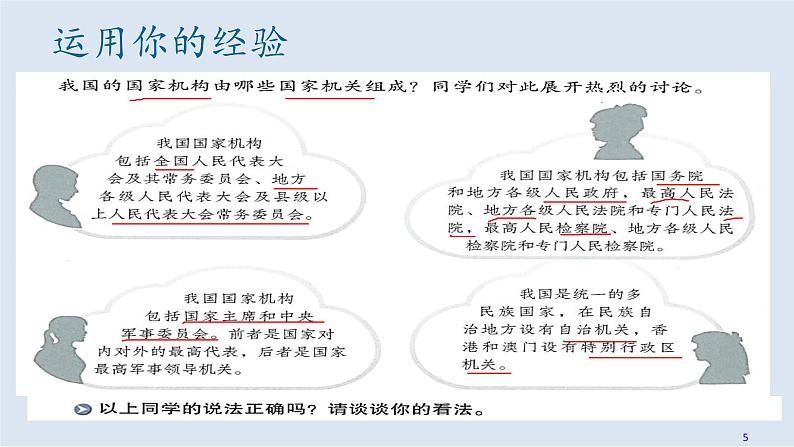 人教版道德与法治八年级下册 6.1 国家权力机关 课件第5页