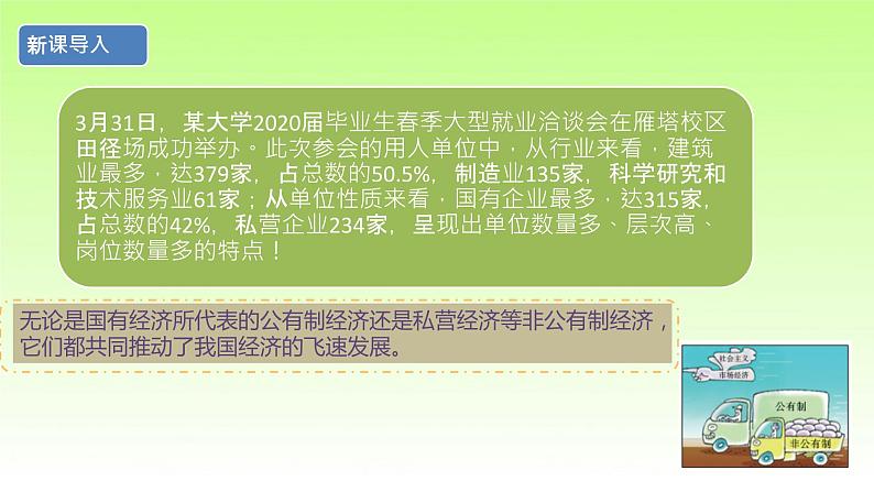 人教版八年级道德与法治下册5.1基本经济制度课件01