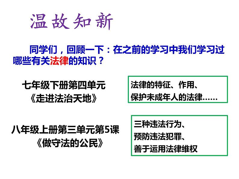 八年级下册道德与法治1.1党的主张和人民意志的统一课件第2页