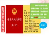 人教版八年级下册道德与法治2.1坚持依宪治国课件.ppt