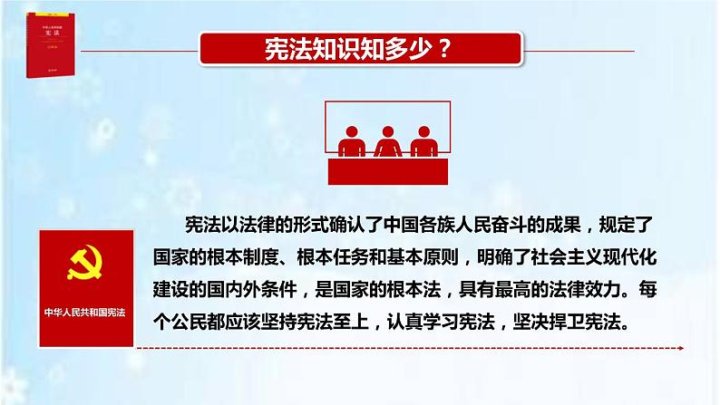 人教版八年级下册道德与法治1.1党的主张和人民意志的统一课件第4页