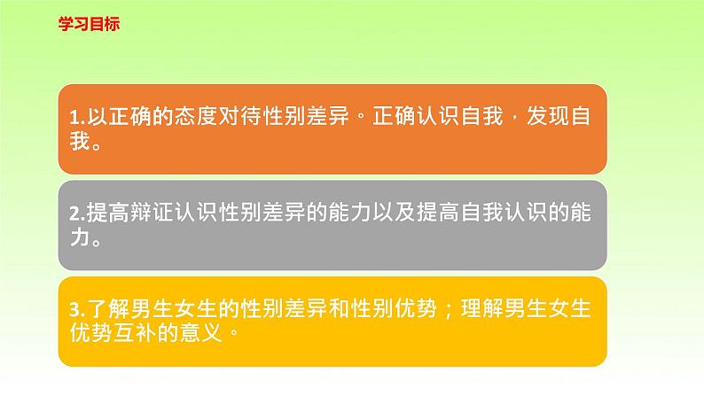 人教版七年级下册道德与法治2.1男生女生课件03