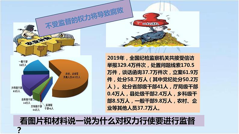 人教版八年级下册道德与法治2.2 加强宪法监督课件08