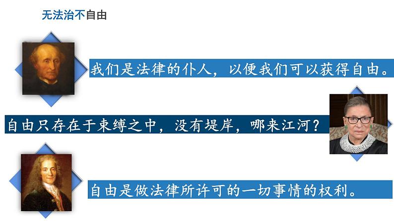 4.7.1 自由平等的真谛第6页