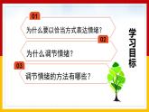 人教版七年级下册道德与法治4.2情绪的管理课件