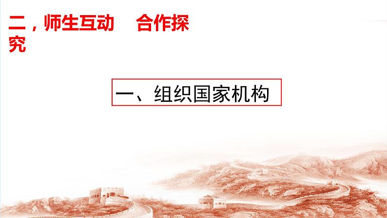 人教版道德与法治八年级下册1.2治国安邦的总章程课件第4页