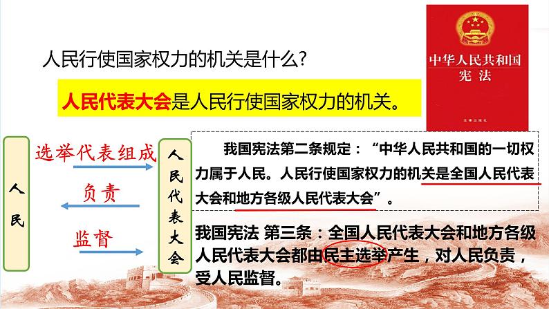 人教版道德与法治八年级下册1.2治国安邦的总章程课件第7页