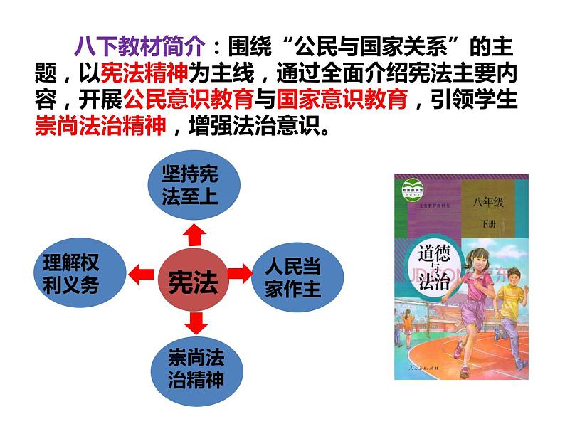 八年级下册道德与法治1.1党的主张和人民意志的统一课件07